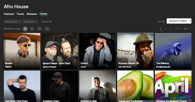 beatport afro house music ranking
